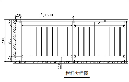 如何根據(jù)現(xiàn)場尺寸來確定需要多少護(hù)欄大立柱