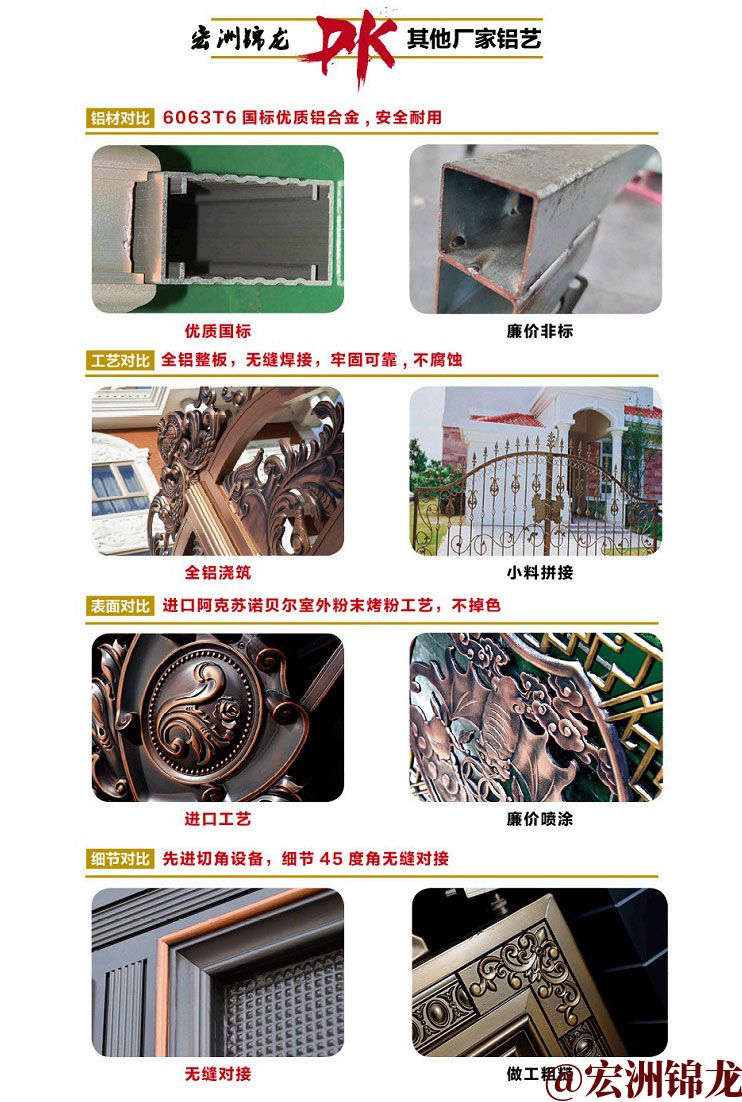 湘潭鋁藝大門供貨商總結(jié)優(yōu)點(diǎn)